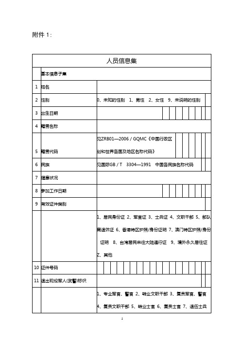 公务员信息采集表