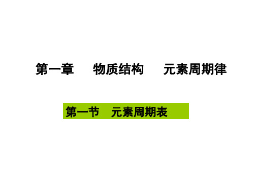 人教版化学必修二：元素周期表ppt课件