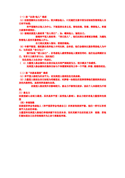 四种性格标准模型