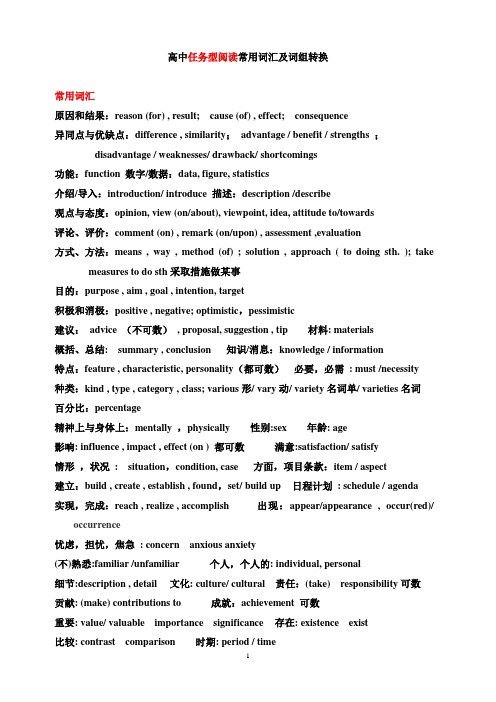 重点任务型阅读常用词汇及词组转换