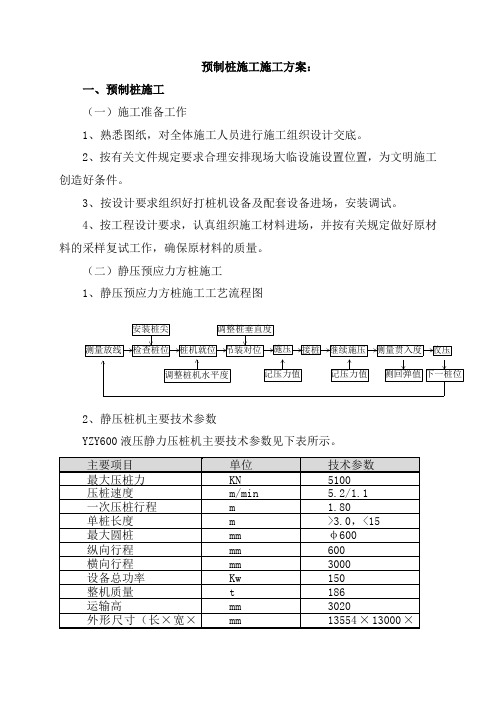 预制桩施工施工方案