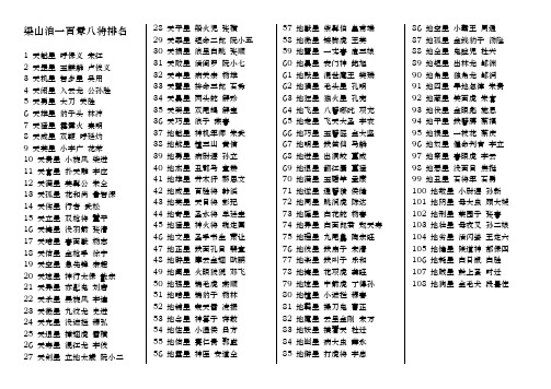 梁山泊一百零八将排名