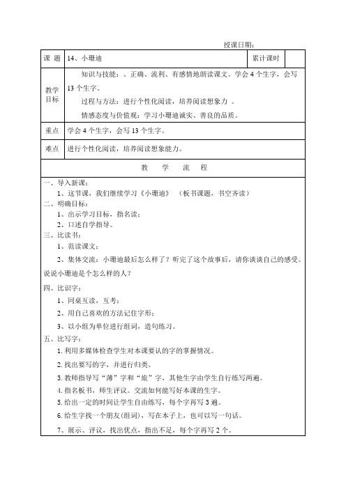 小珊迪2