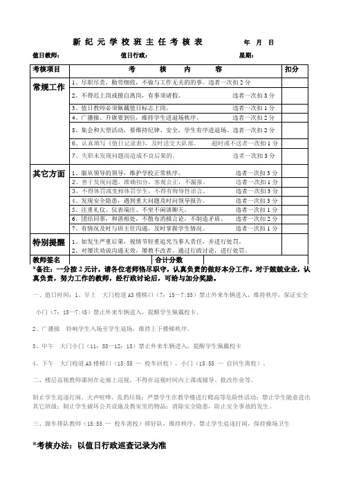 值日教师考核表