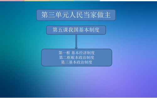 人教版八下道德与法治第三单元第五课我国基本制度复习课件(共16张PPT)
