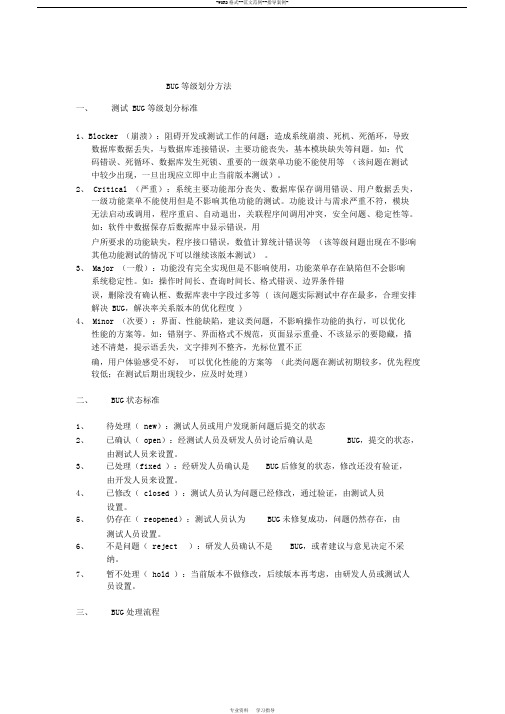 BUG等级划分标准