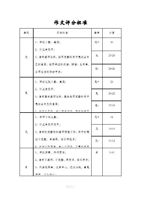 作文评分标准(满分30分)