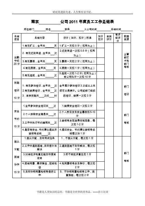 2011年度员工工作总结表