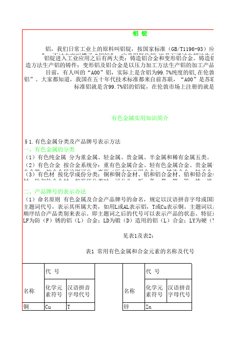 钢材理论重量大全