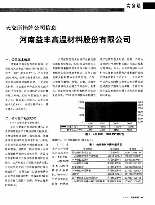天交所挂牌公司信息河南益丰高温材料股份有限公司