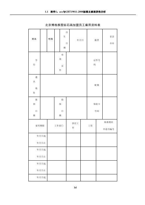 北京博格雅图钻石画加盟员工雇用资料表