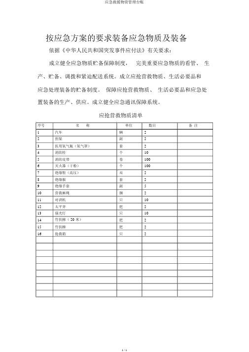 应急救援物资管理台账