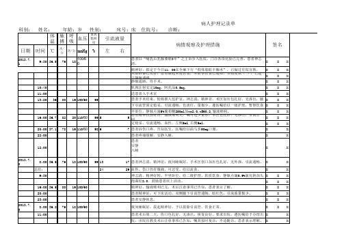 护理记录单模板