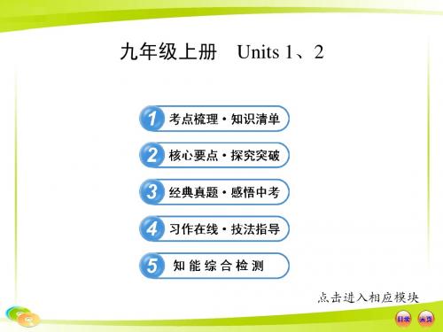 2013版初中英语全程复习方略课件(教材复习案)九年级上册 Units 1、2(冀教版)