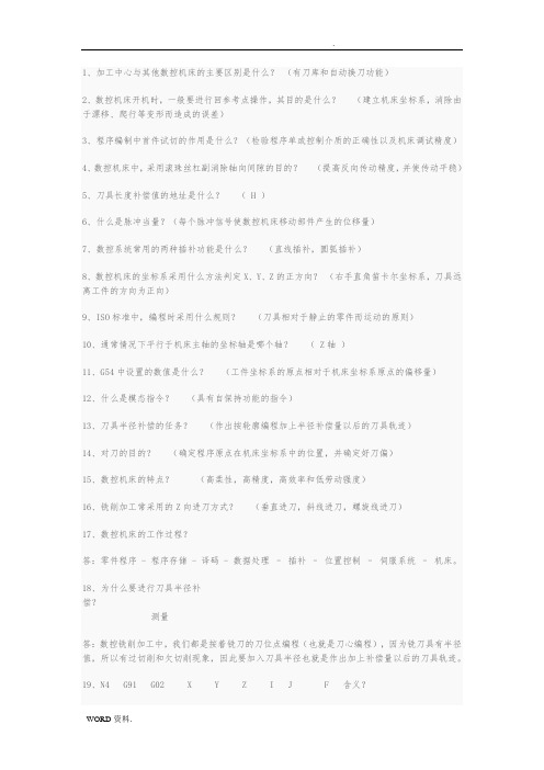 数控编程考试题带答案