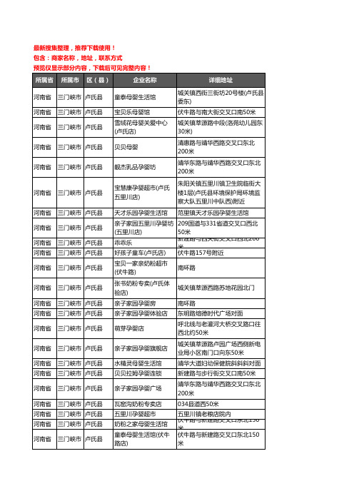 新版河南省三门峡市卢氏县母婴店企业公司商家户名录单联系方式地址大全66家