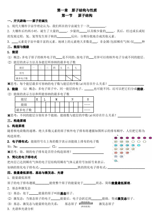 人教版高二化学选修3第一章导学案