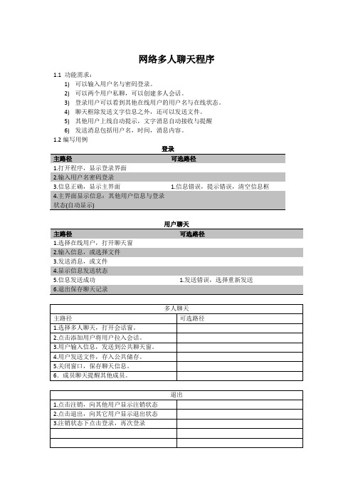 网络聊天程序需求分析