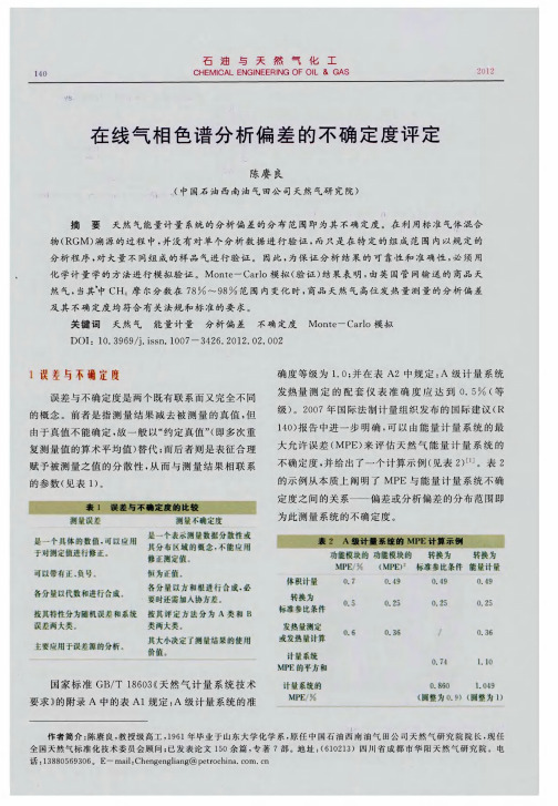 在线气相色谱分析偏差的不确定度评定