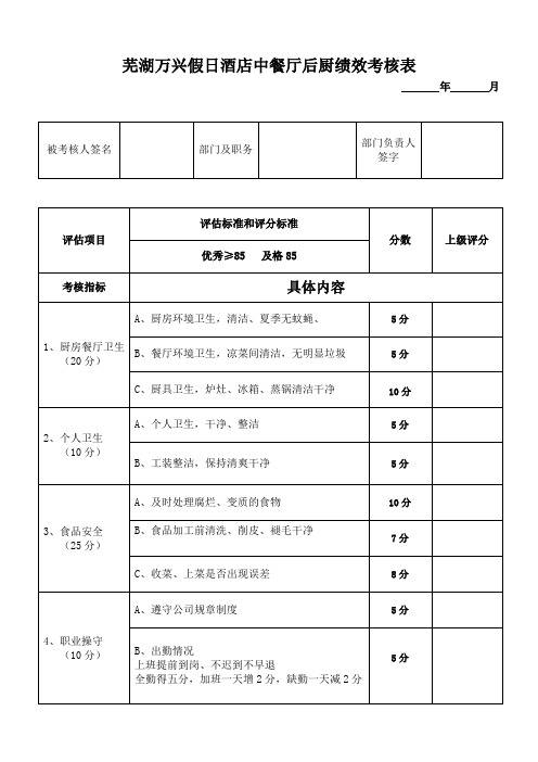 后厨员工绩效的考核表.doc
