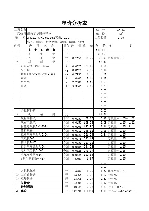 洞内Ⅴ类围岩开挖单价分析(水利水电)