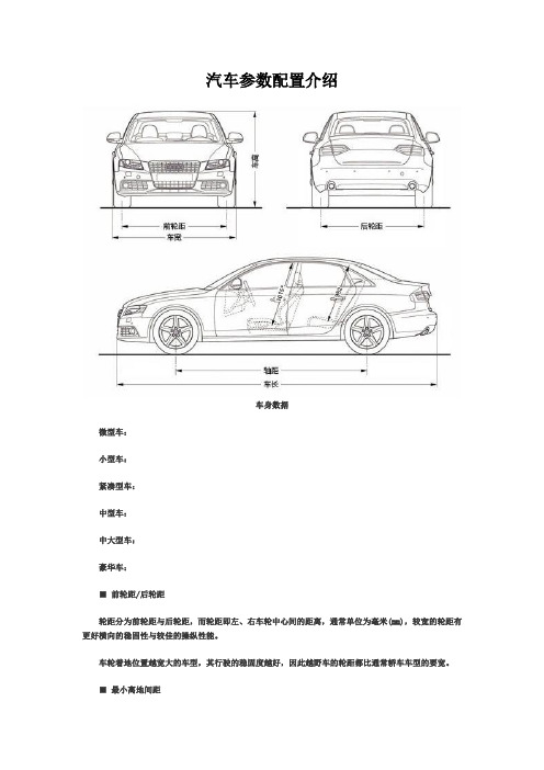 汽车参数配置介绍