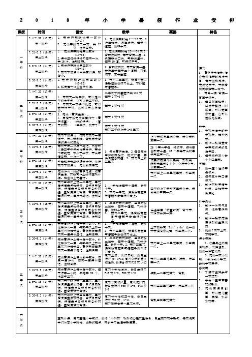 小学暑假作业安排表