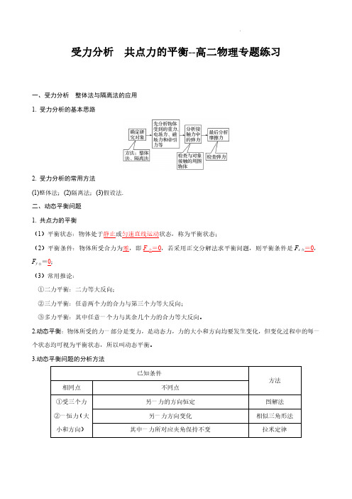 共点力的平衡(解析版)--高二物理专题练习