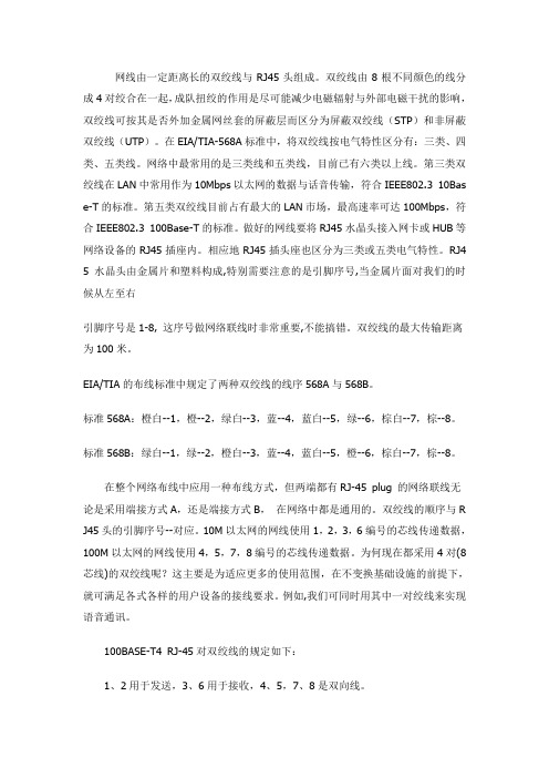 网线RJ45