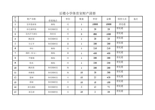 后楼小学体育室财产清册