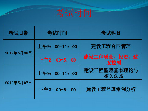 2012年全国监理工程师执业资格考试