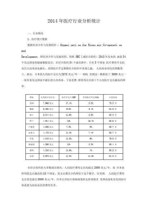 2014年医疗行业数据分析