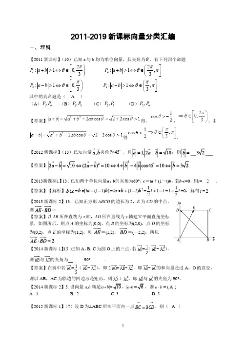 2011-2019高考数学向量分类汇编