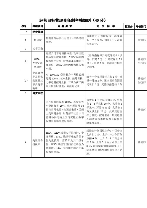 经营目标管理责任制考核细则