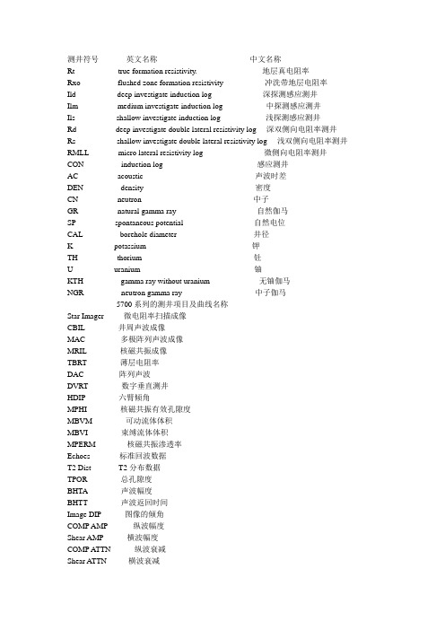 测井曲线代号-英文解释-汉语对照