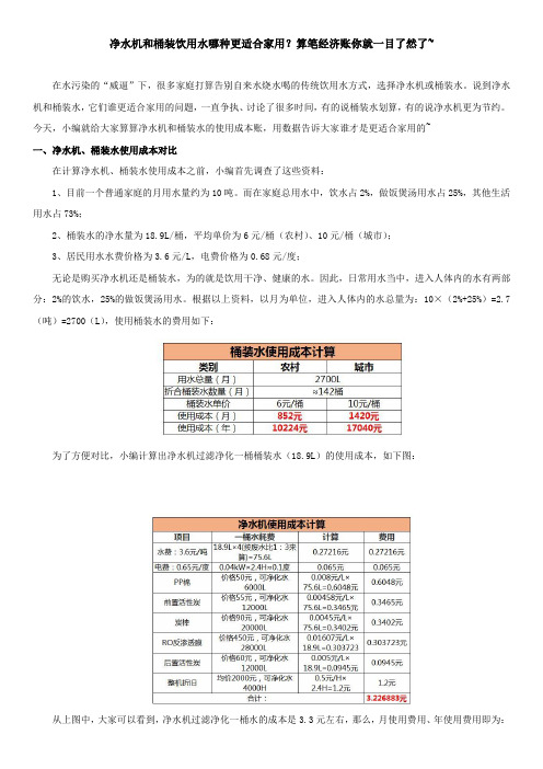 净水机和桶装饮用水哪种更适合家用？算笔经济账你就一目了然了~