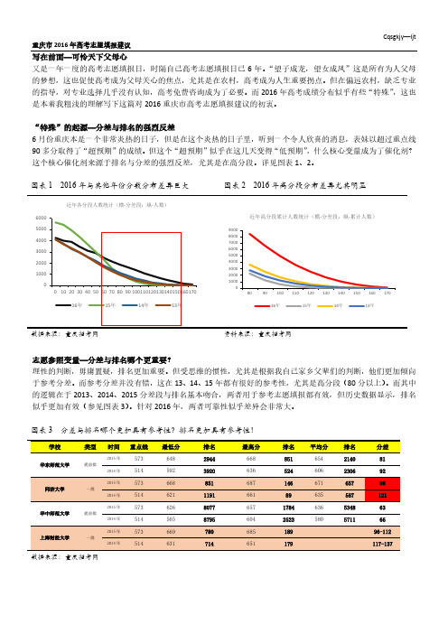 2016,最强重庆市高考志愿填报策略