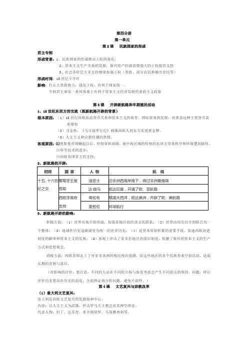 上海历史高考会考考纲重点整理大全4