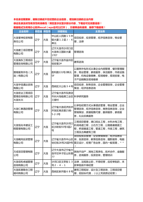 新版辽宁省大连项目管理咨询工商企业公司商家名录名单联系方式大全83家