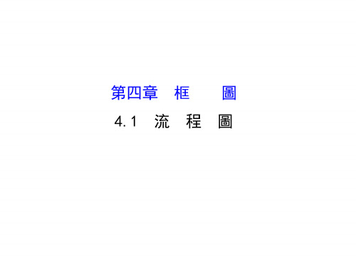 高中数学人教版选修1-2同课异构教学课件-流程图 探究导学课型