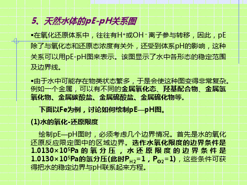 第3章：水环境化学2-3