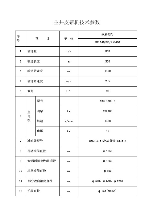 各皮带机技术参数