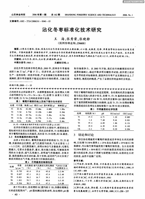 沾化冬枣标准化技术研究
