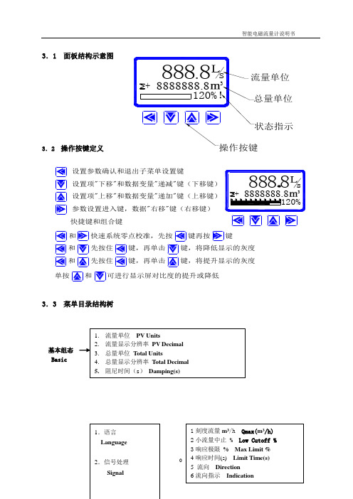 电磁流量计说明书2013