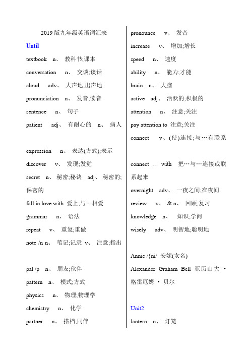 2019人教版九年级英语单词表83120