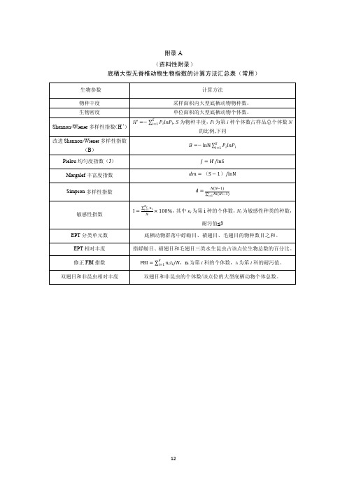 河流底栖大型无脊椎动物生物指数、硅藻生物指数计算方法汇总表、鱼类生物完整性指数候选指标