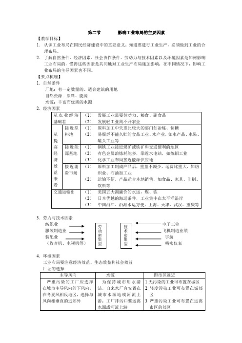 第二节-影响工业布局的主要因素