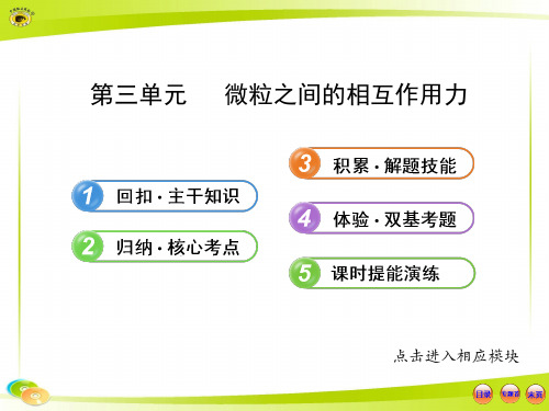 202X版化学复习方略课件：5.3 微粒之间的相互作用力(苏教版·浙江专用)