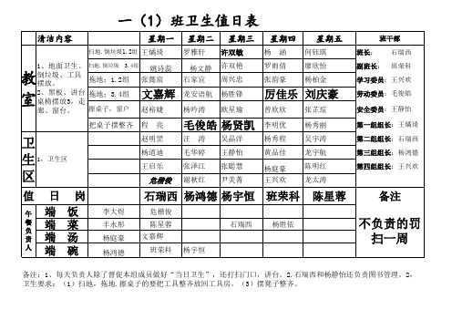 2017 一(1)班卫生值日表 (1)