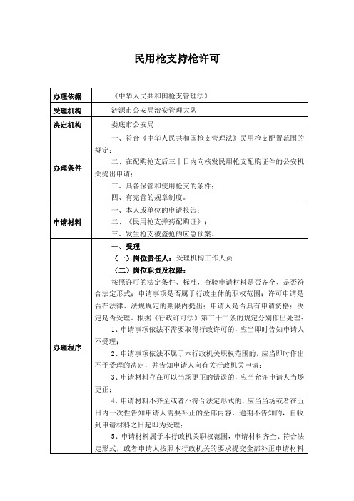 民用枪支持枪许可